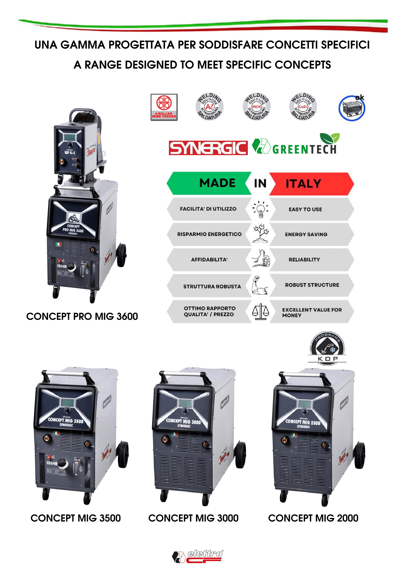 CONCEPT MIG 3000