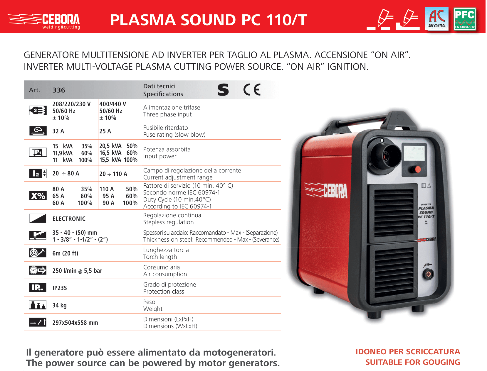 PLASMA 110