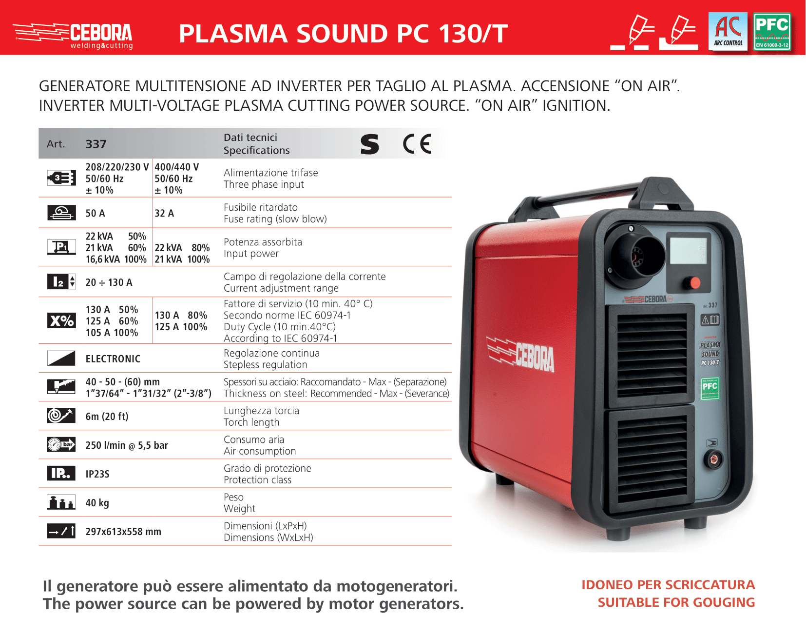 PLASMA 130