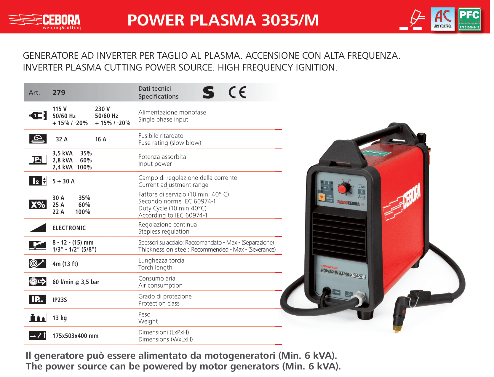 PLASMA 3035